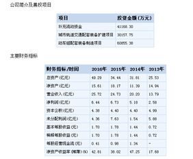 今創(chuàng)集團(tuán)今日申購(gòu)開啟 頂格需配市值12萬(wàn)，廣告代理業(yè)務(wù)引關(guān)注